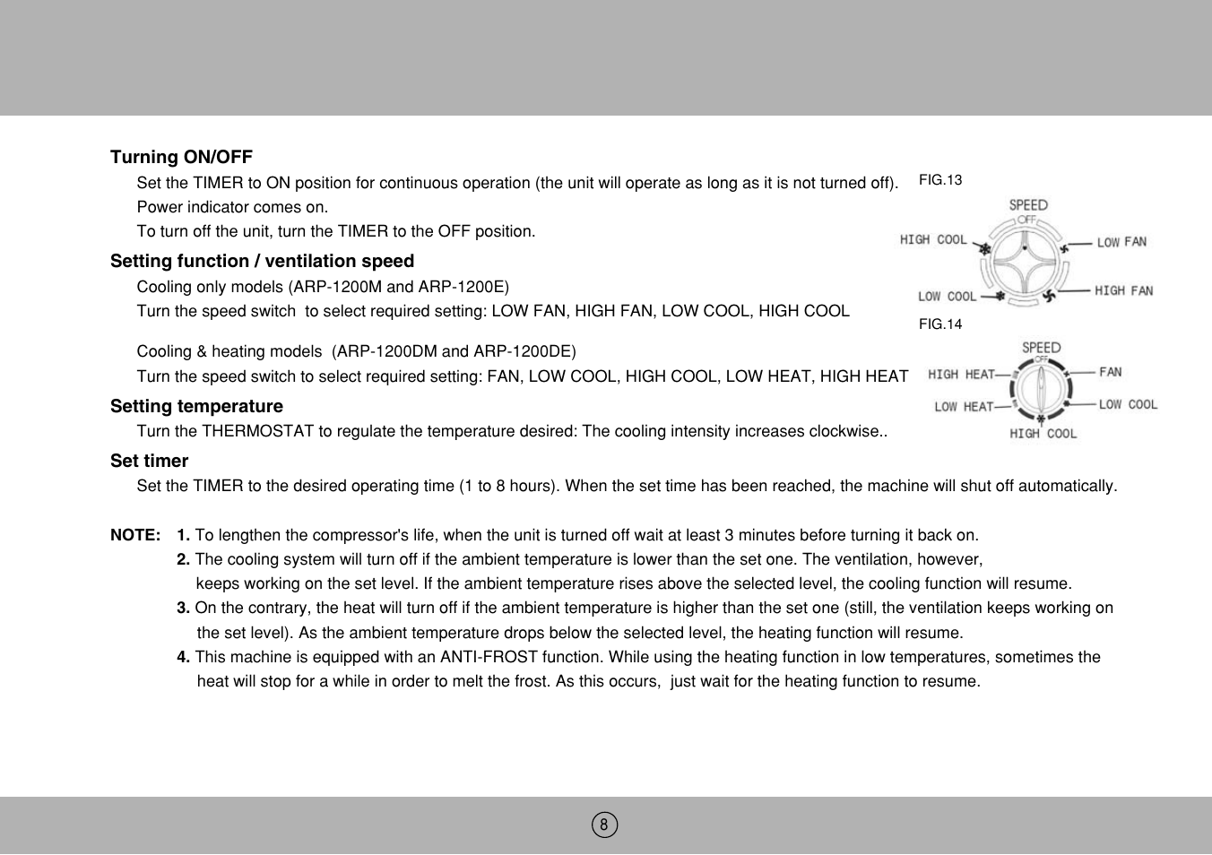 Royal Sovereign ARP-1200M User Manual | Page 8 / 32