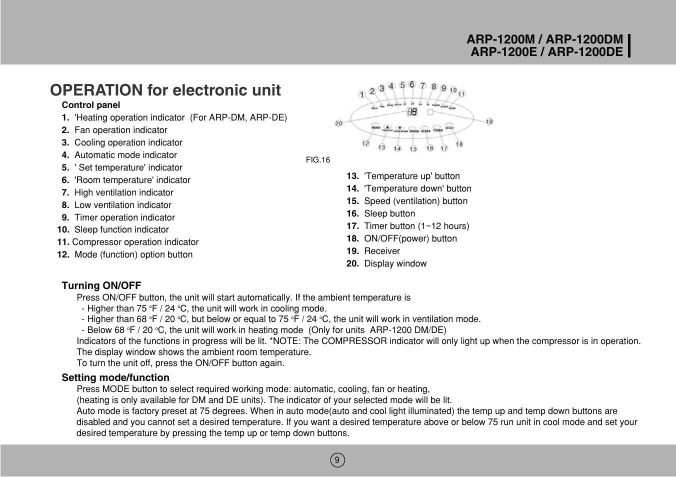 Operation for electronic unit | Royal Sovereign ARP-1200M User Manual | Page 9 / 32