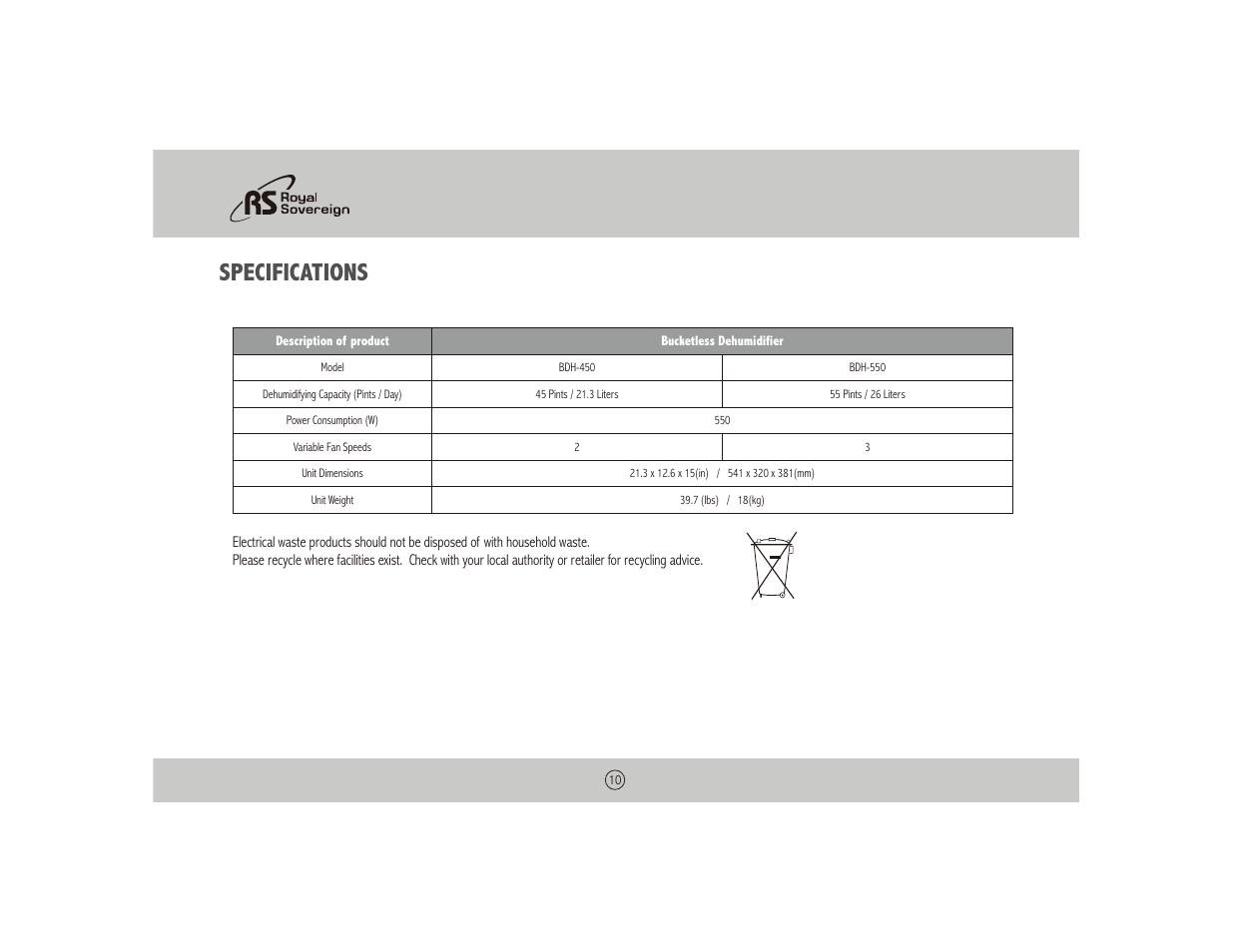 Specifications | Royal Sovereign BUCKETLESS DEHUMIDIFIER BDH-550 User Manual | Page 10 / 24