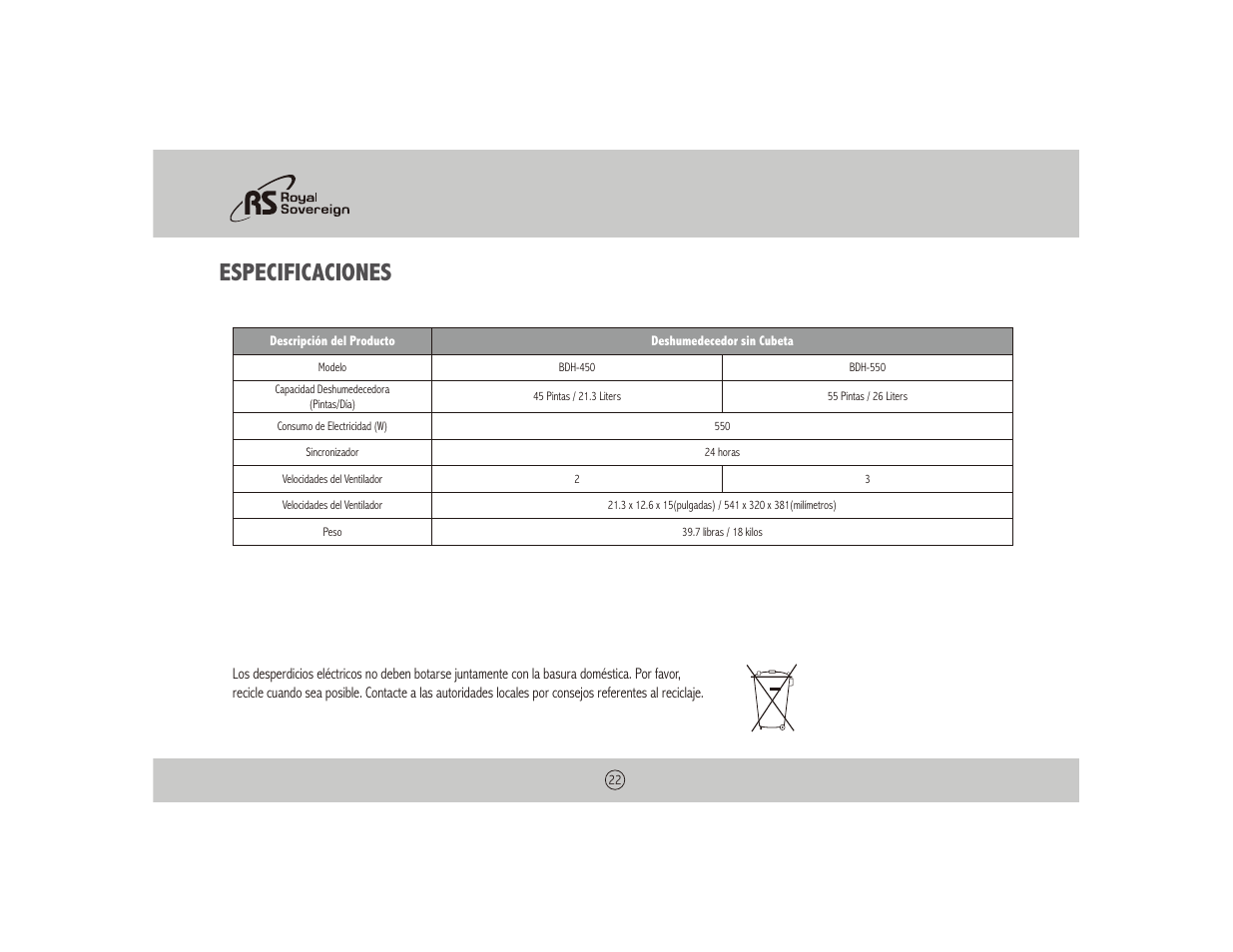 Especificaciones | Royal Sovereign BUCKETLESS DEHUMIDIFIER BDH-550 User Manual | Page 22 / 24