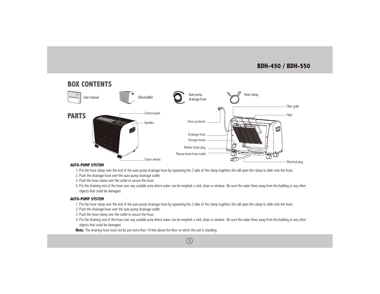 Box contents parts | Royal Sovereign BUCKETLESS DEHUMIDIFIER BDH-550 User Manual | Page 5 / 24