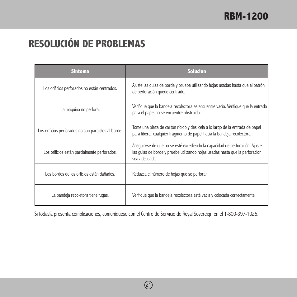Rbm-1200, Resolución de problemas | Royal Sovereign RBM-1200 User Manual | Page 21 / 36