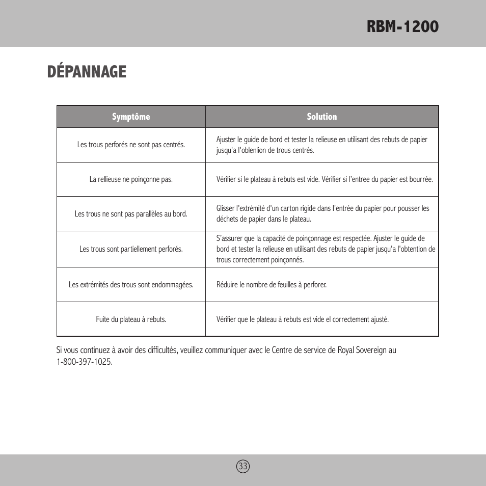 Rbm-1200, Dépannage | Royal Sovereign RBM-1200 User Manual | Page 33 / 36