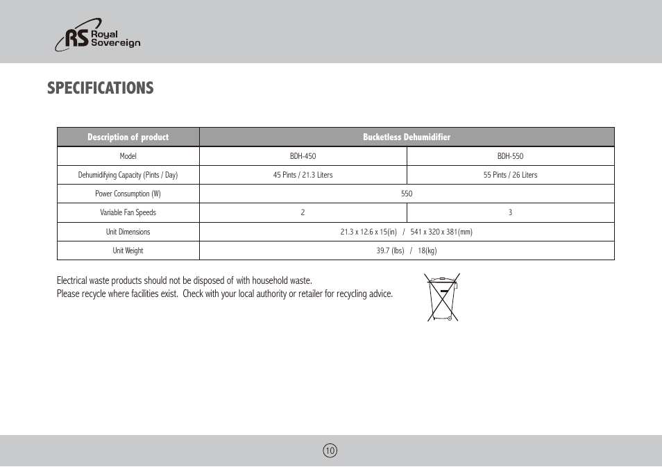 Specifications | Royal Sovereign BDH-450 User Manual | Page 10 / 24