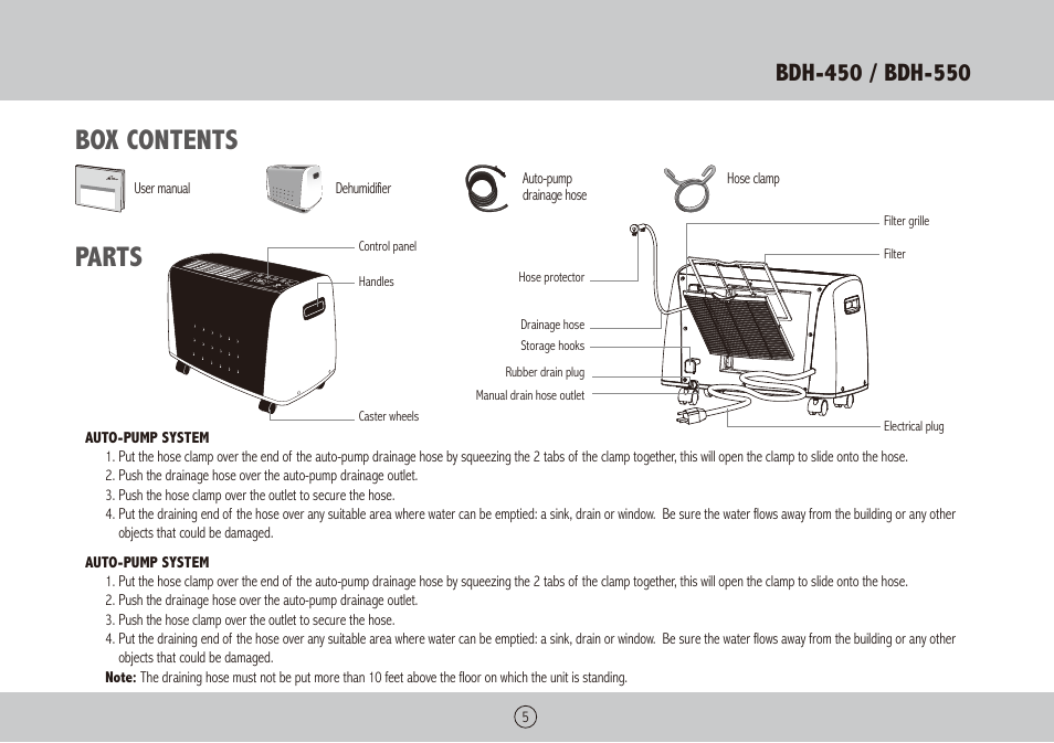 Box contents parts | Royal Sovereign BDH-450 User Manual | Page 5 / 24