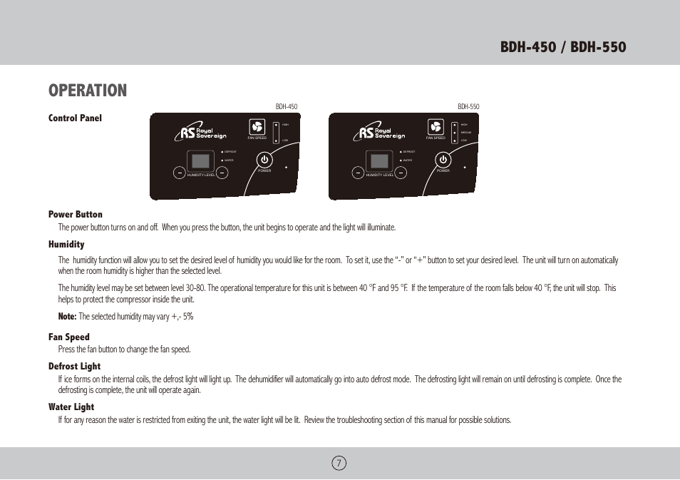 Operation | Royal Sovereign BDH-450 User Manual | Page 7 / 24