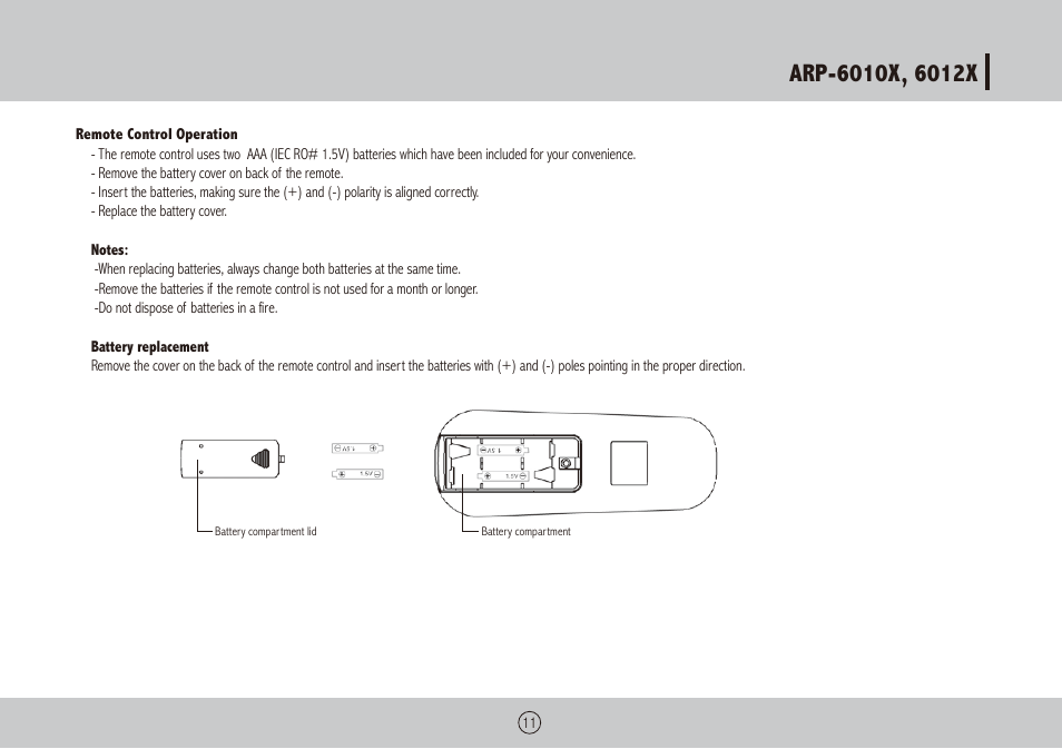 Royal Sovereign ARP-6012X User Manual | Page 11 / 32