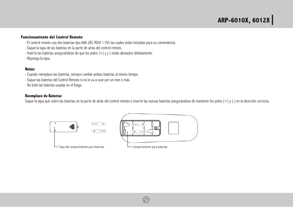 Royal Sovereign ARP-6012X User Manual | Page 27 / 32