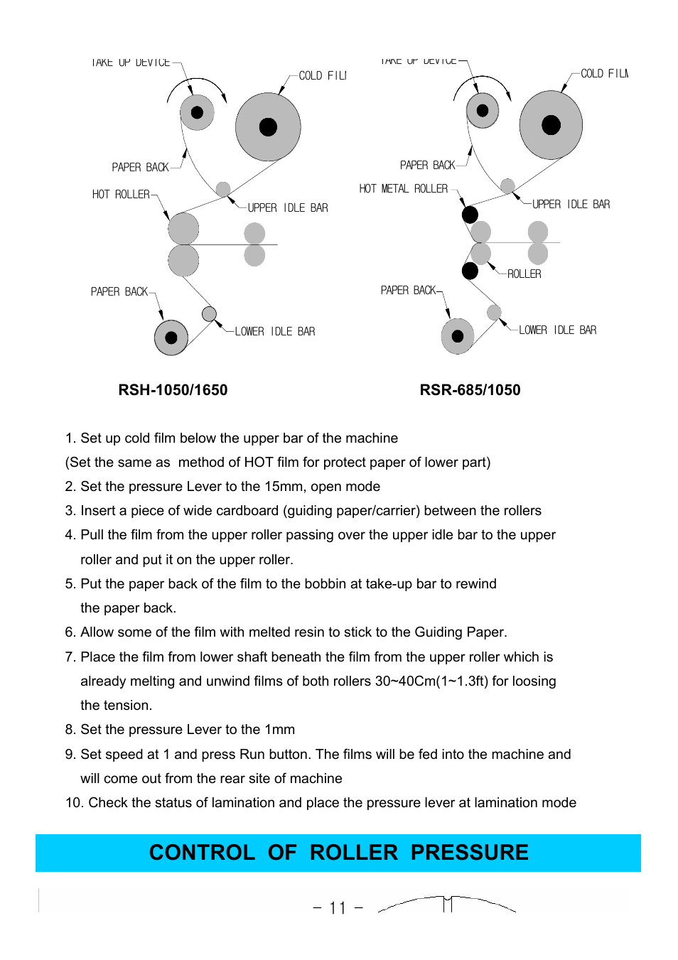 Control of roller pressure | Royal Sovereign 1050 User Manual | Page 11 / 27