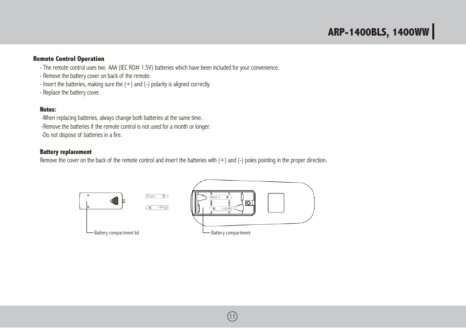 Royal Sovereign ARP-1400WW User Manual | Page 11 / 48