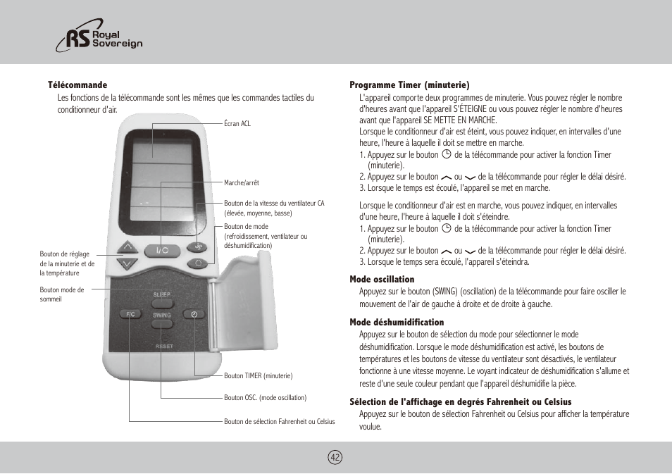 Royal Sovereign ARP-1400WW User Manual | Page 42 / 48