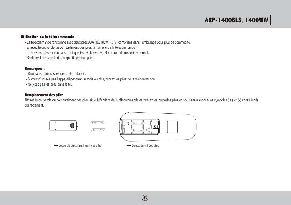 Royal Sovereign ARP-1400WW User Manual | Page 43 / 48