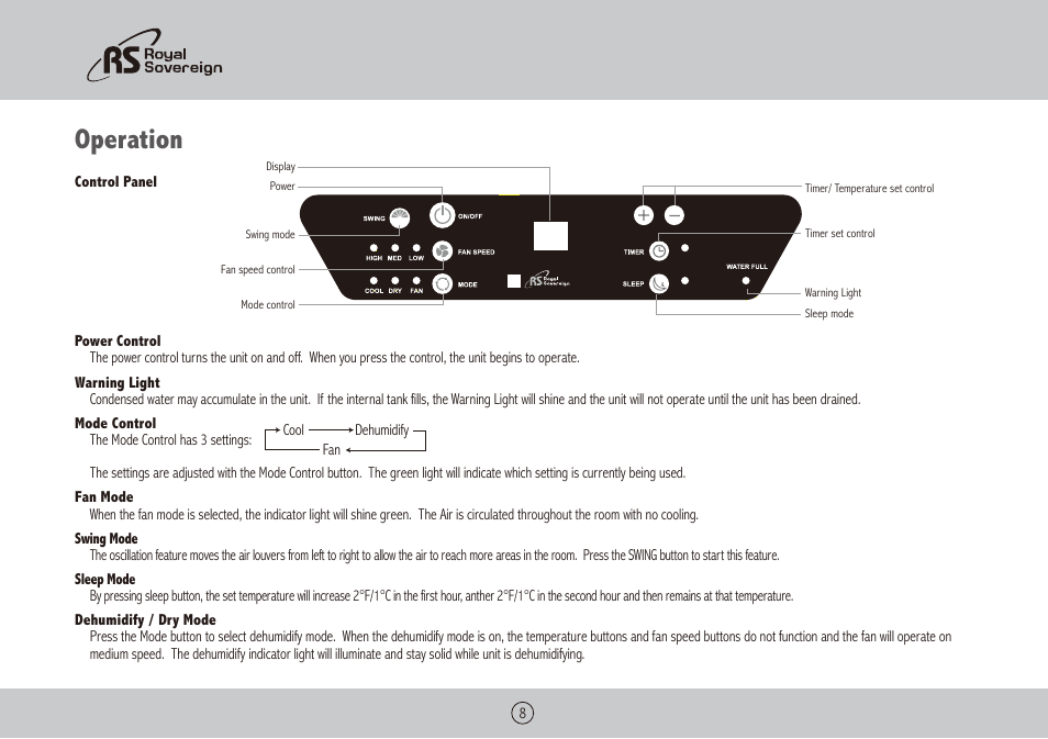 Operation | Royal Sovereign ARP-1400WW User Manual | Page 8 / 48