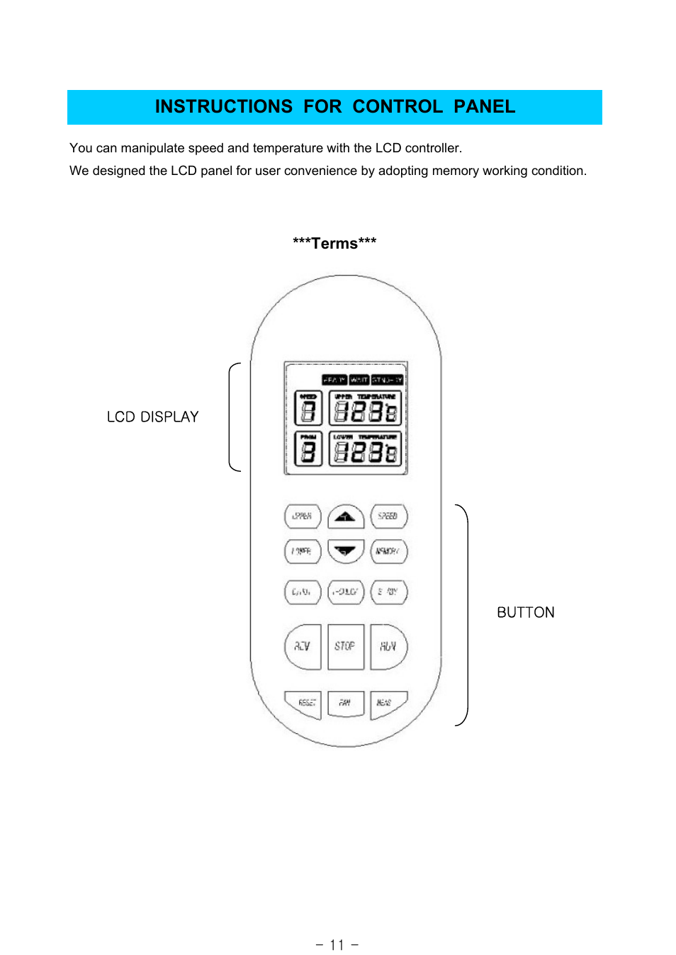 Instructions for control panel | Royal Sovereign RSS-1050 User Manual | Page 11 / 27