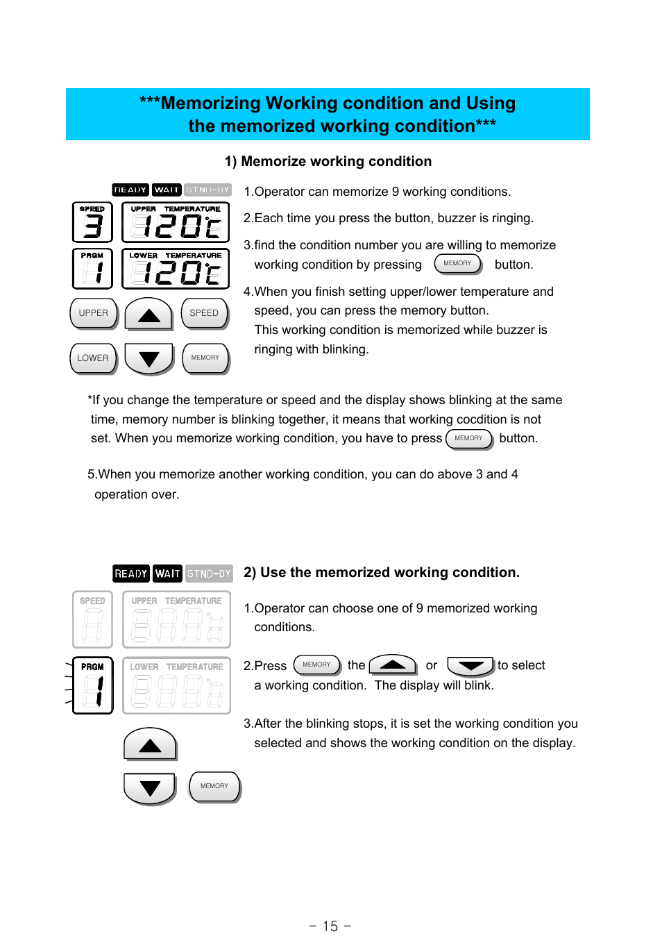 Royal Sovereign RSS-1050 User Manual | Page 15 / 27