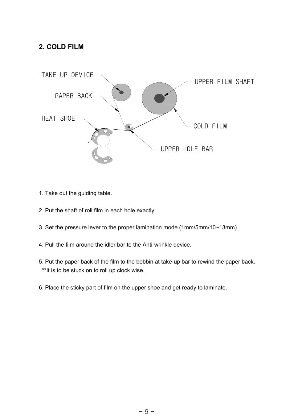 Royal Sovereign RSS-1050 User Manual | Page 9 / 27