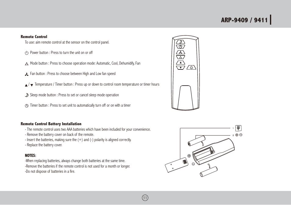 Royal Sovereign ARP-9411 User Manual | Page 11 / 32