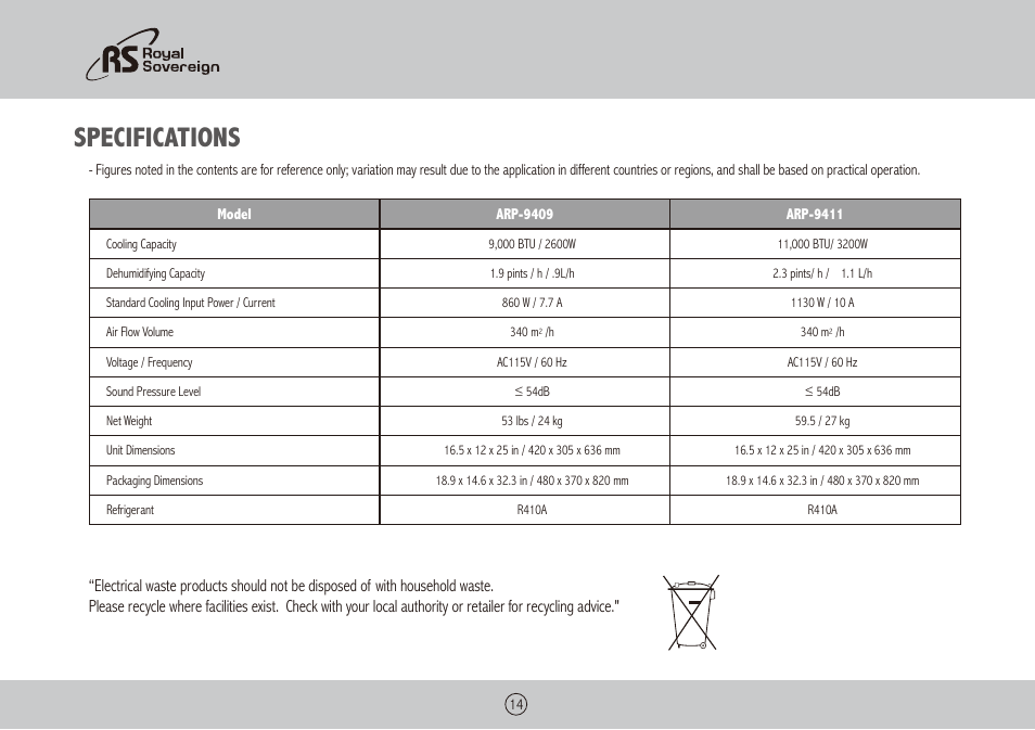 Specifications | Royal Sovereign ARP-9411 User Manual | Page 14 / 32