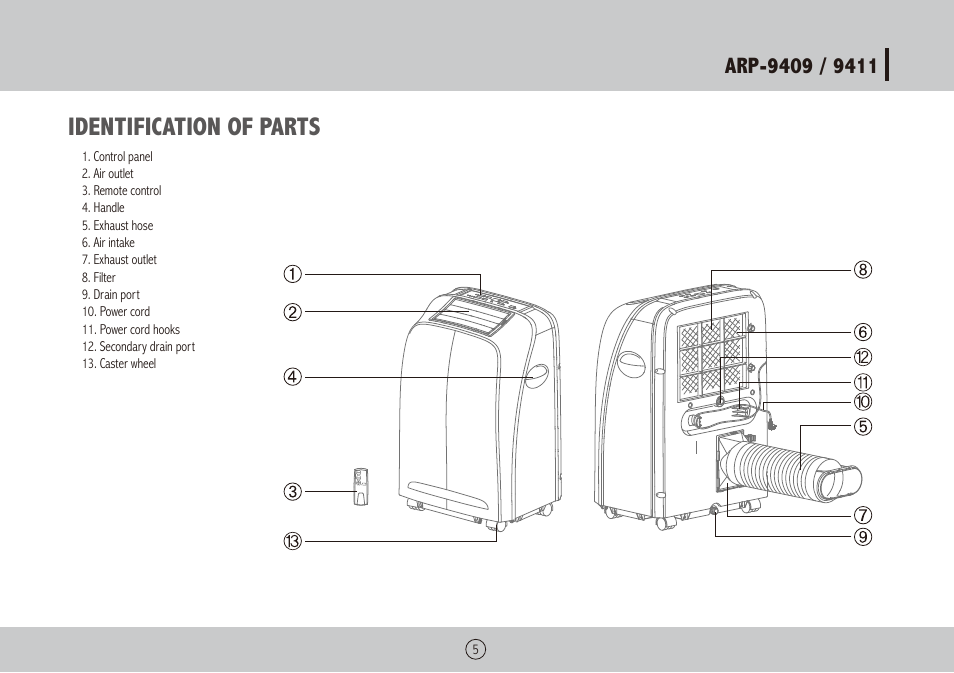 Identification of parts | Royal Sovereign ARP-9411 User Manual | Page 5 / 32