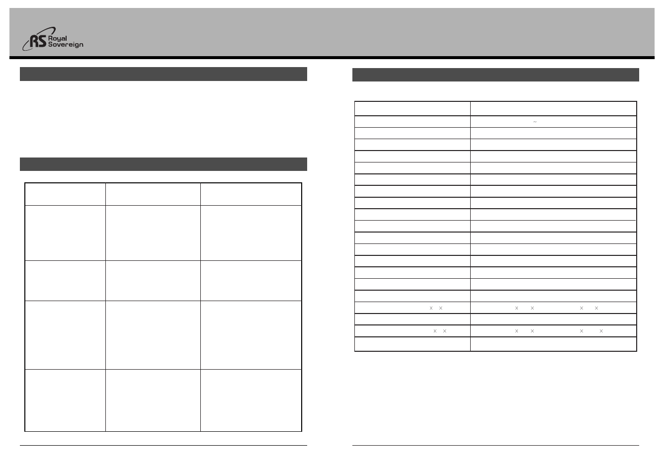 Royal Sovereign RSH-380 User Manual | Page 7 / 7