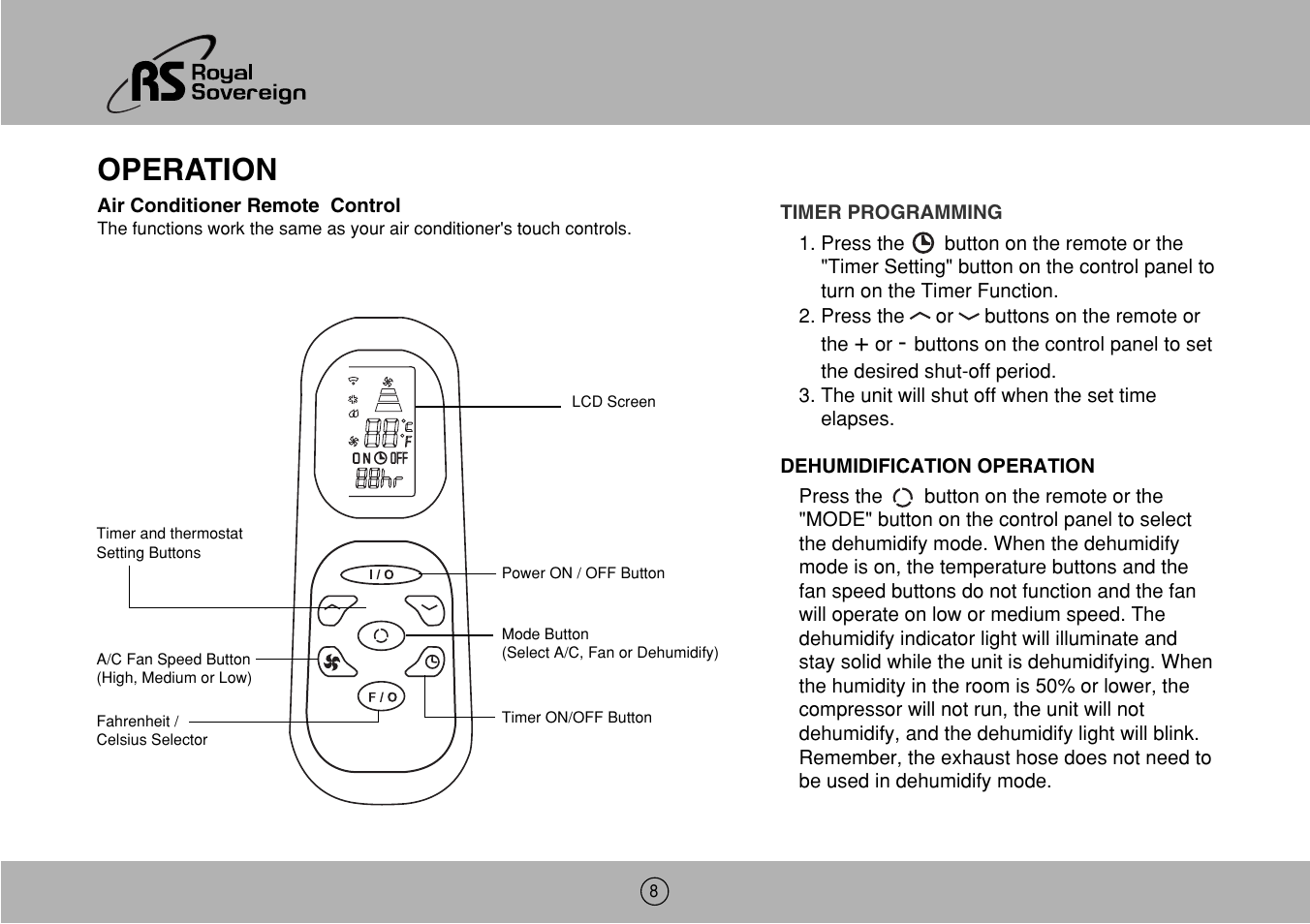 Operation | Royal Sovereign ARP-1000ES User Manual | Page 8 / 24