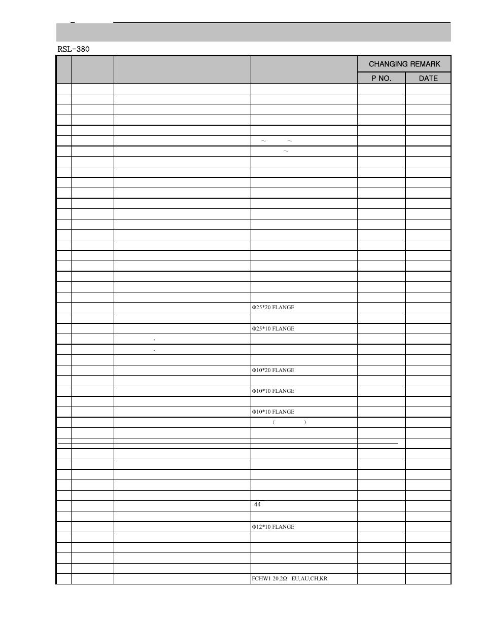 Svc parts list | Royal Sovereign RSL-2701 User Manual | Page 25 / 42