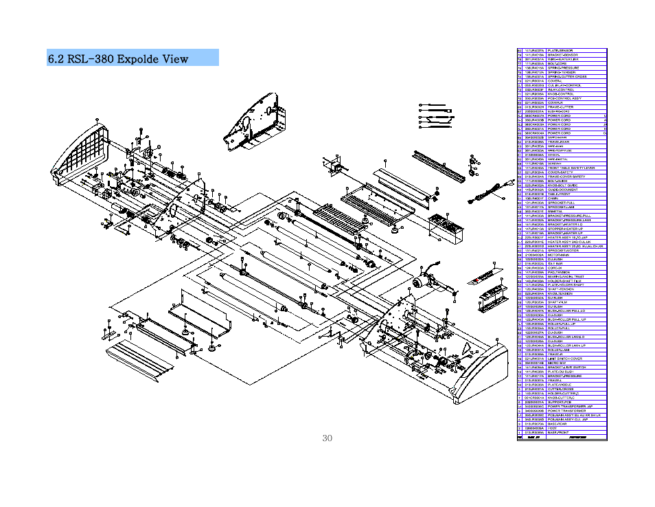 Royal Sovereign RSL-2701 User Manual | Page 34 / 42