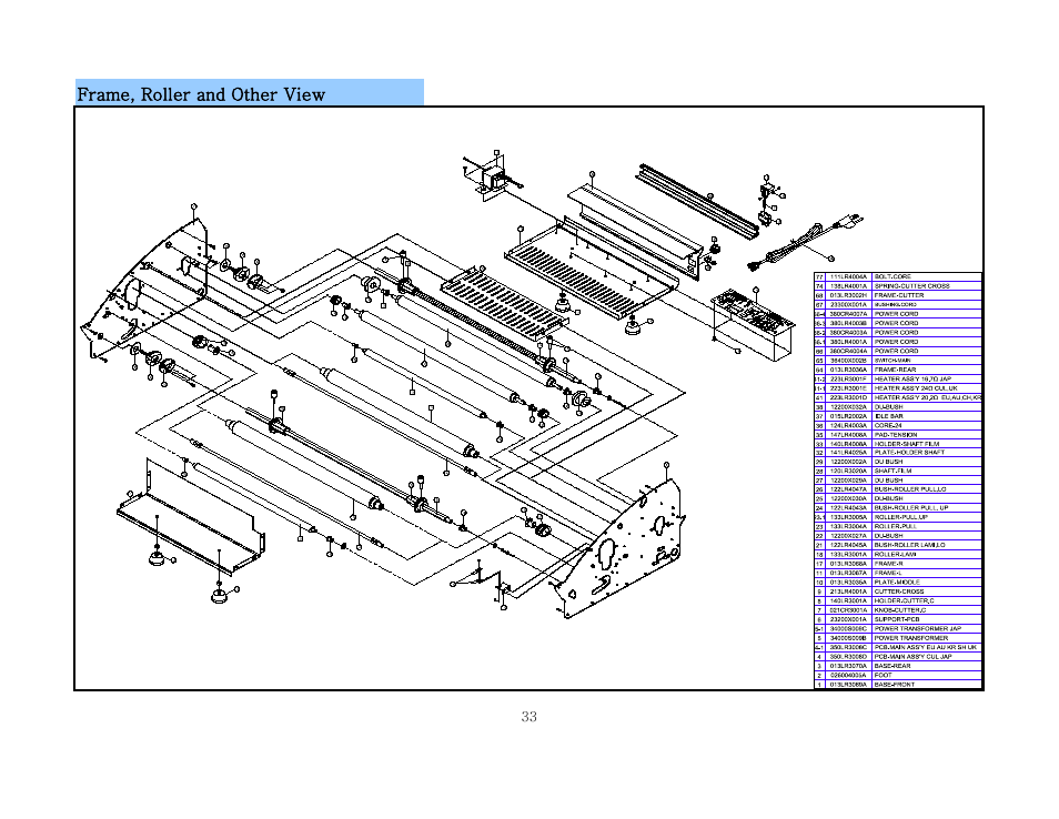 Royal Sovereign RSL-2701 User Manual | Page 37 / 42