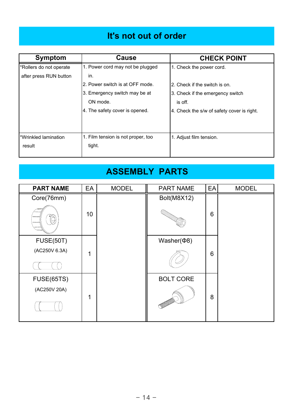 Assembly parts, It's not out of order, Check point | Cause symptom | Royal Sovereign RSC-1650C User Manual | Page 14 / 15