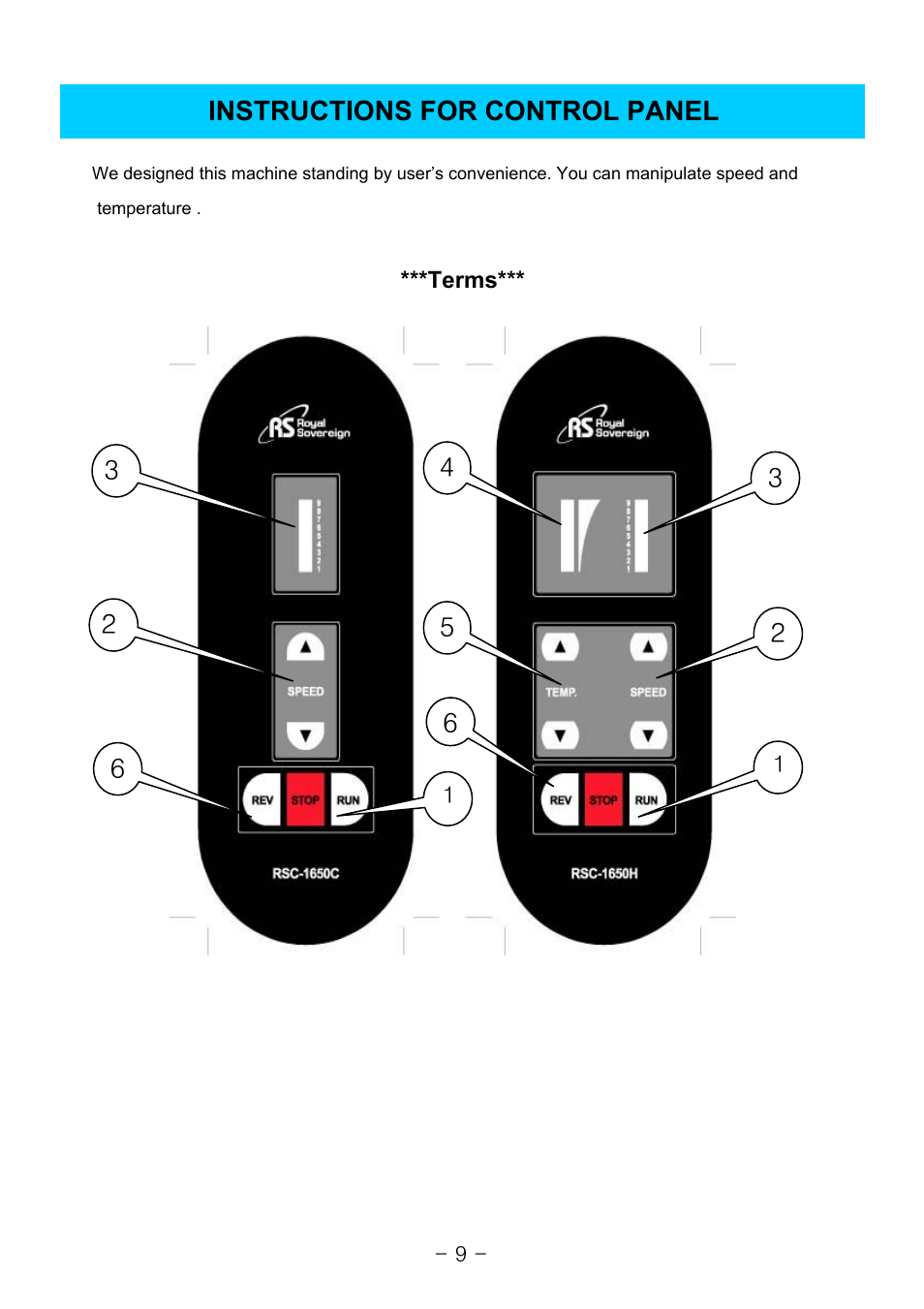Royal Sovereign RSC-1650C User Manual | Page 9 / 15