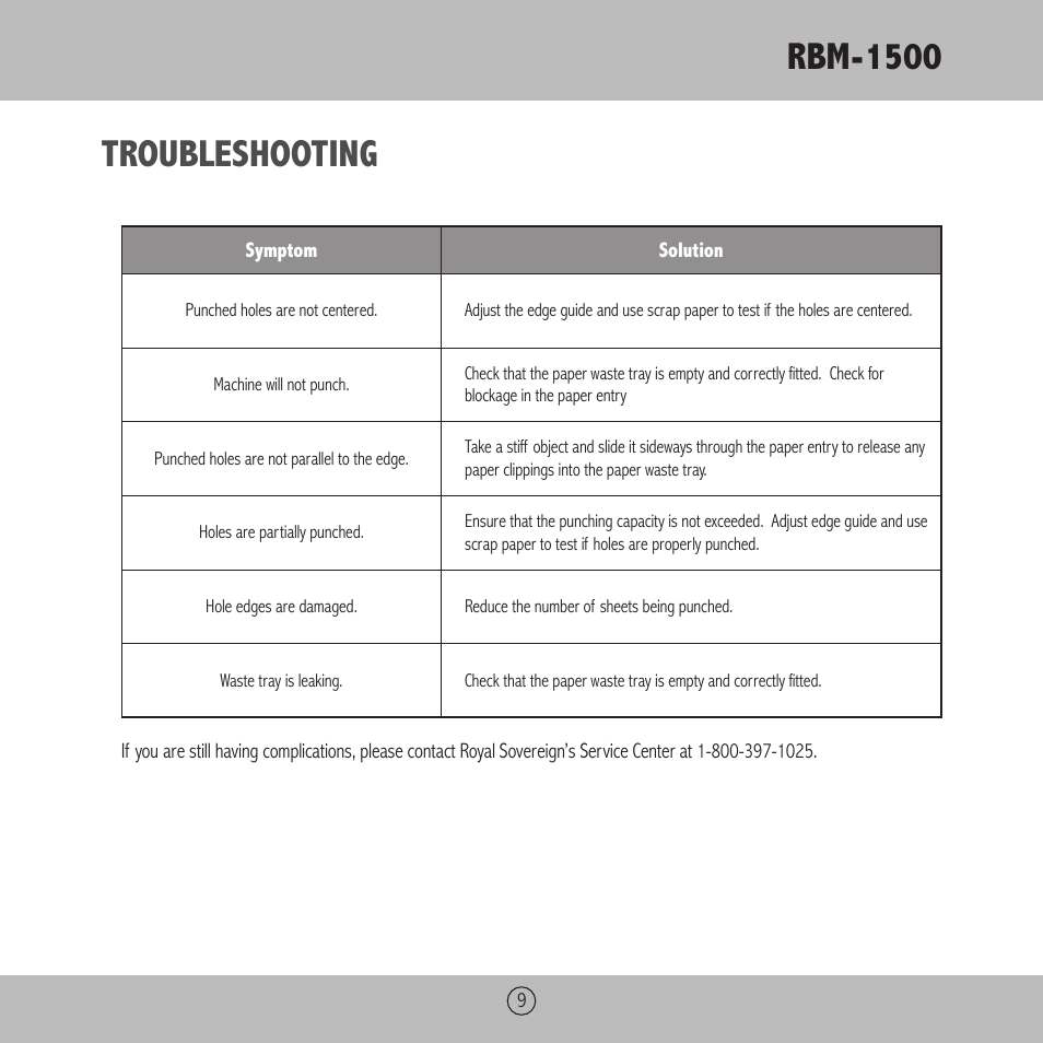 Rbm-1500, Troubleshooting | Royal Sovereign RBM-1500 User Manual | Page 9 / 36