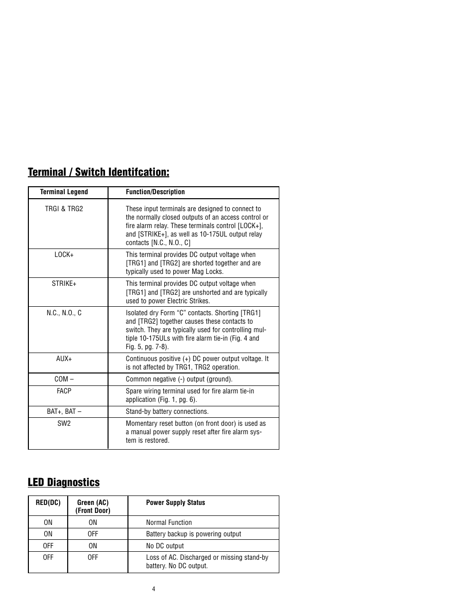 Terminal / switch identifcation, Led diagnostics | RCI 10-175UL User Manual | Page 4 / 8