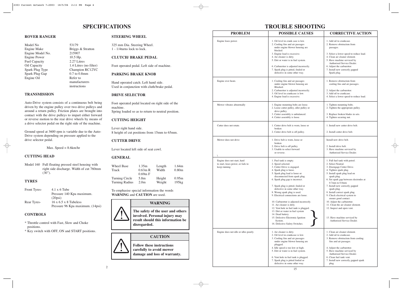 Specifications trouble shooting | Rover Ranger 53179 User Manual | Page 16 / 20
