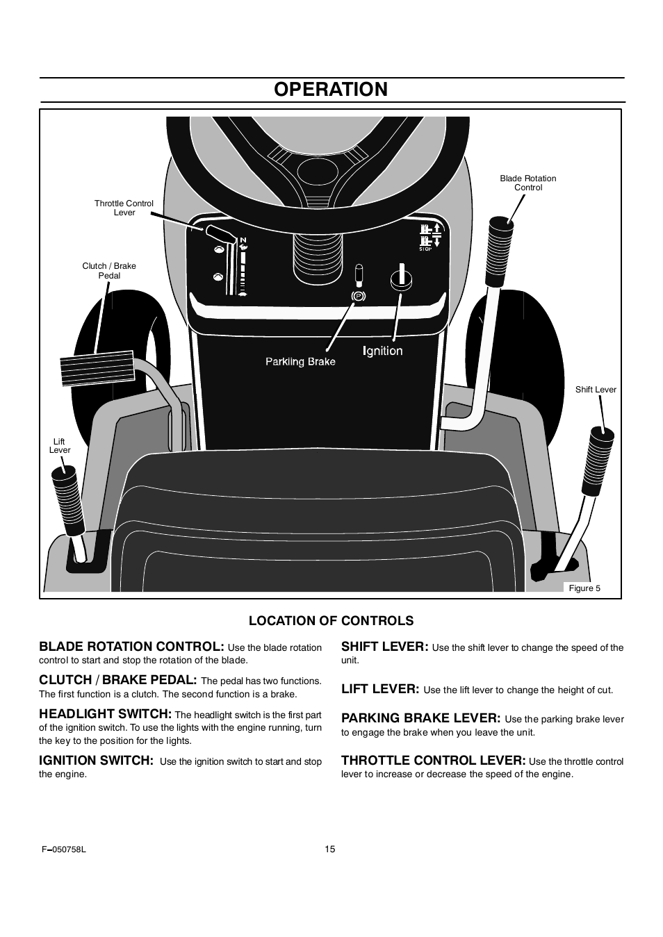 Operation, Location of controls blade rotation control, Clutch / brake pedal | Headlight switch, Ignition switch, Shift lever, Lift lever, Parking brake lever, Throttle control lever | Rover Clipper 385002X108A User Manual | Page 15 / 52