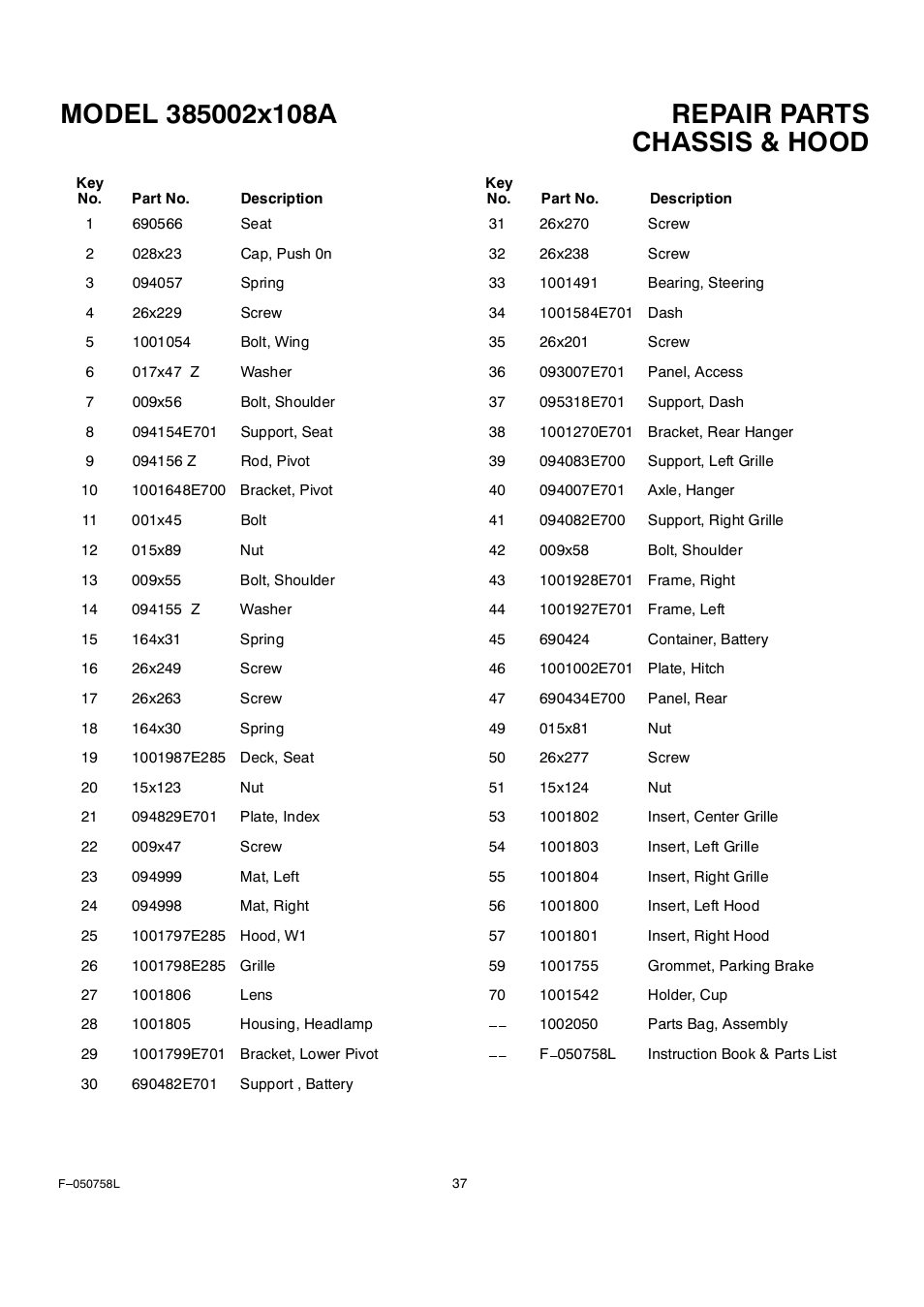 Chassis & hood | Rover Clipper 385002X108A User Manual | Page 37 / 52