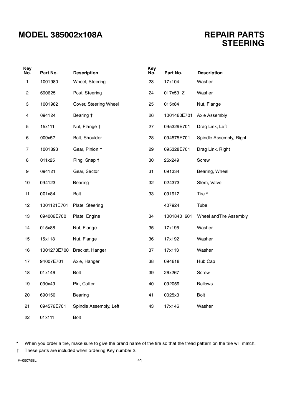 Steering | Rover Clipper 385002X108A User Manual | Page 41 / 52