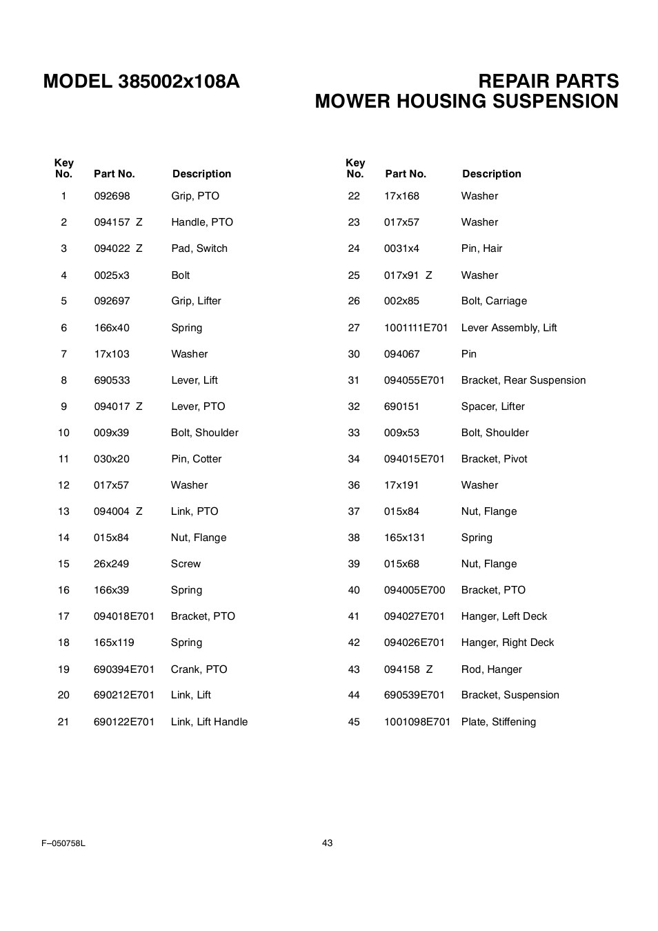 Mower housing suspension | Rover Clipper 385002X108A User Manual | Page 43 / 52