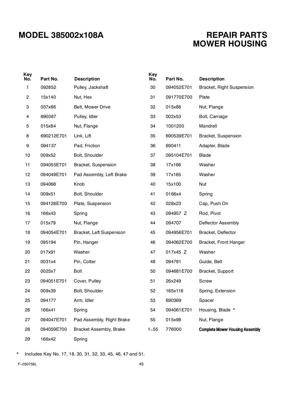 Mower housing | Rover Clipper 385002X108A User Manual | Page 45 / 52