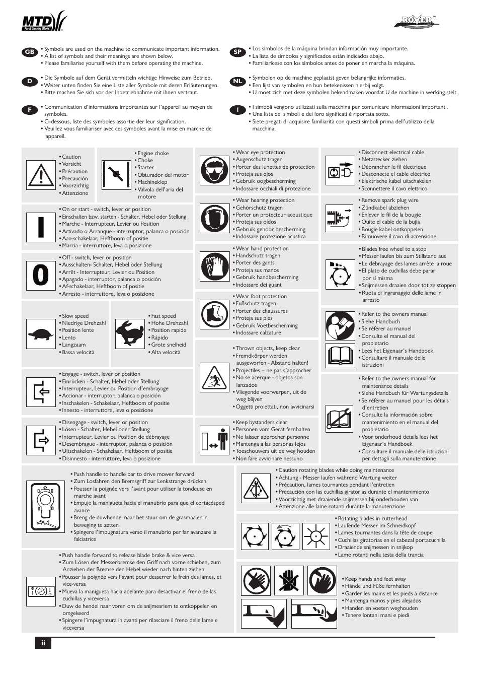 Rover 51  EU User Manual | Page 2 / 92