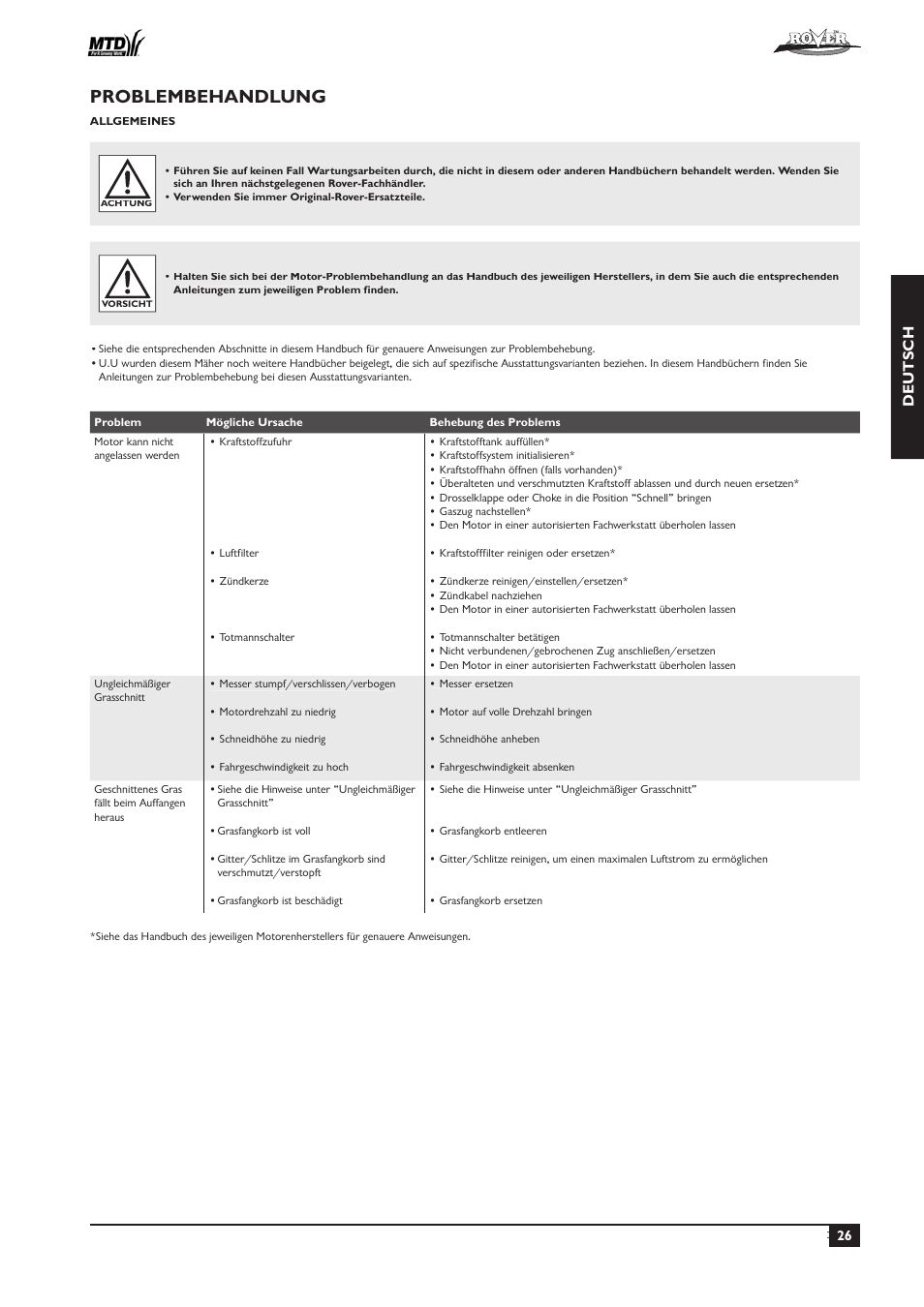 Problembehandlung, Deutsch | Rover 51  EU User Manual | Page 29 / 92