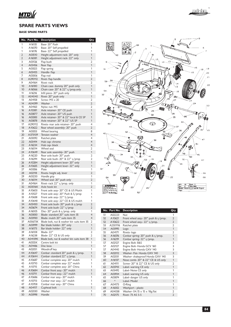 Spare parts views | Rover 51  EU User Manual | Page 87 / 92
