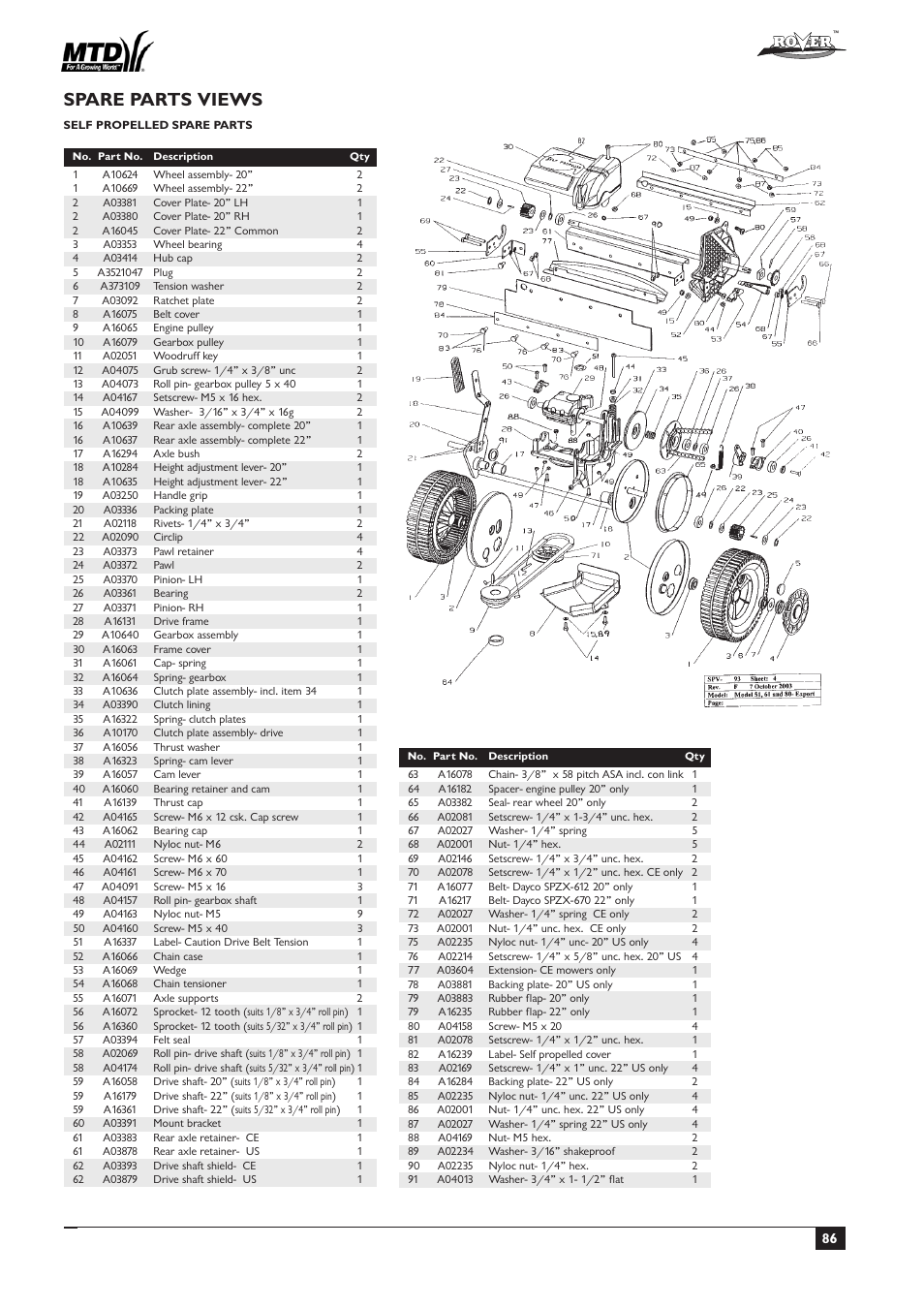 Spare parts views | Rover 51  EU User Manual | Page 89 / 92