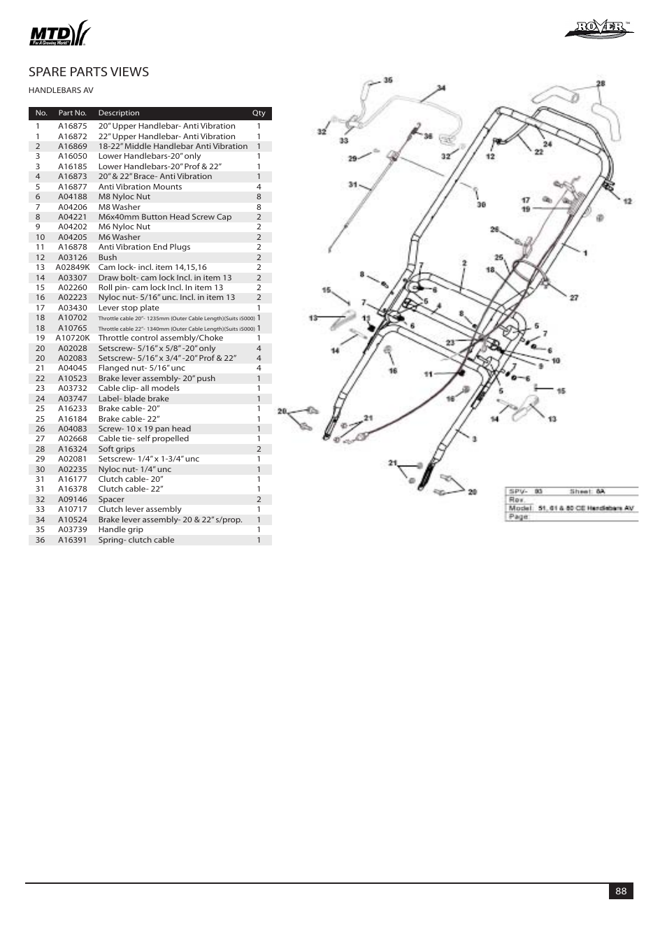 Spare parts views | Rover 51  EU User Manual | Page 91 / 92