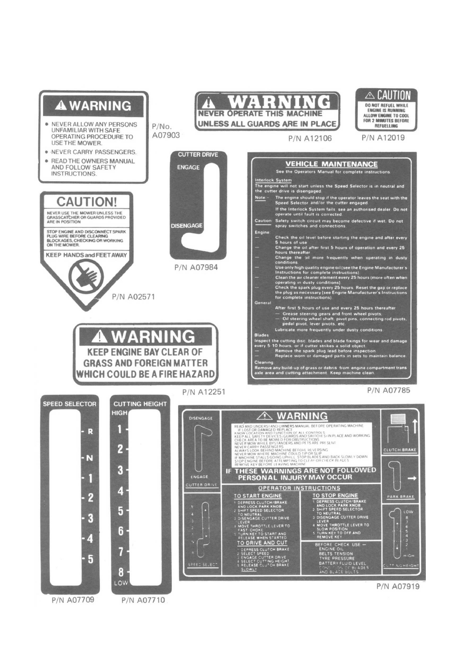 Rover 1766 User Manual | Page 15 / 40