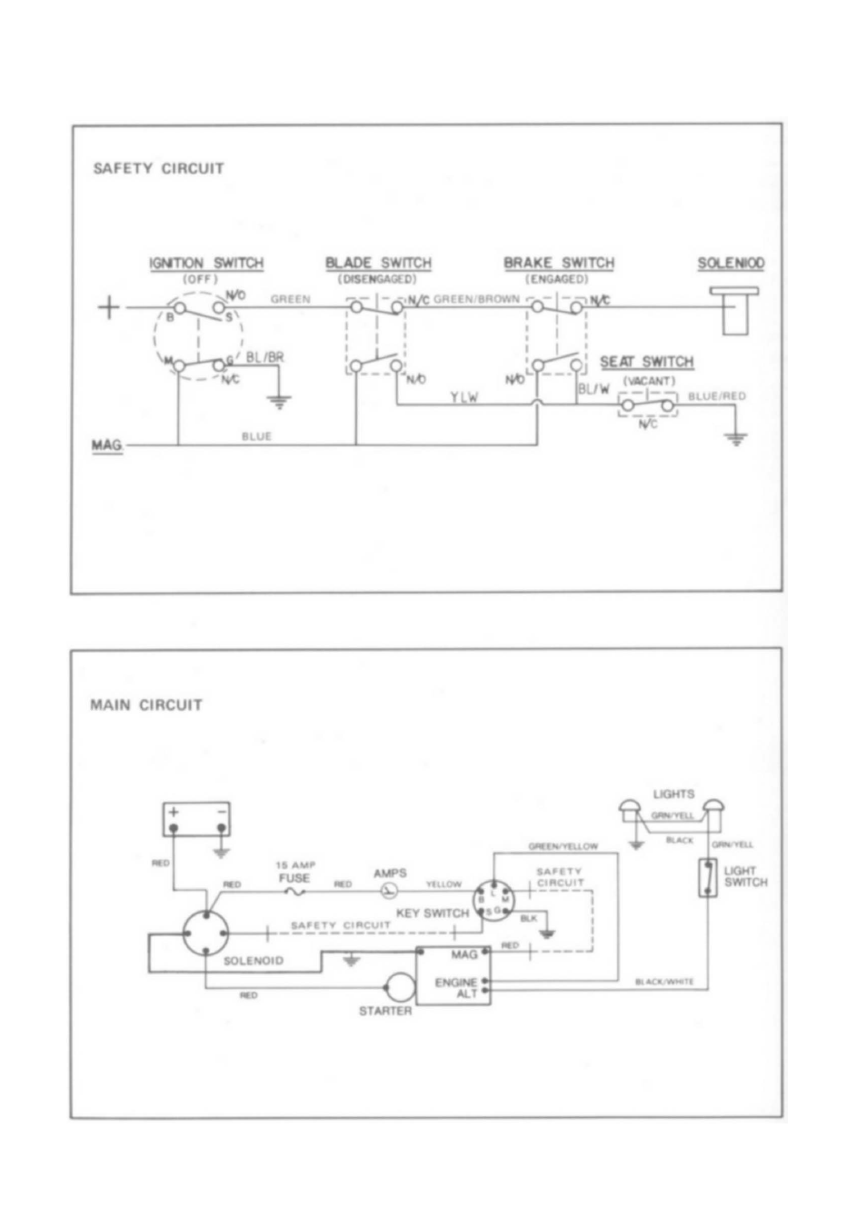 Rover 1766 User Manual | Page 16 / 40