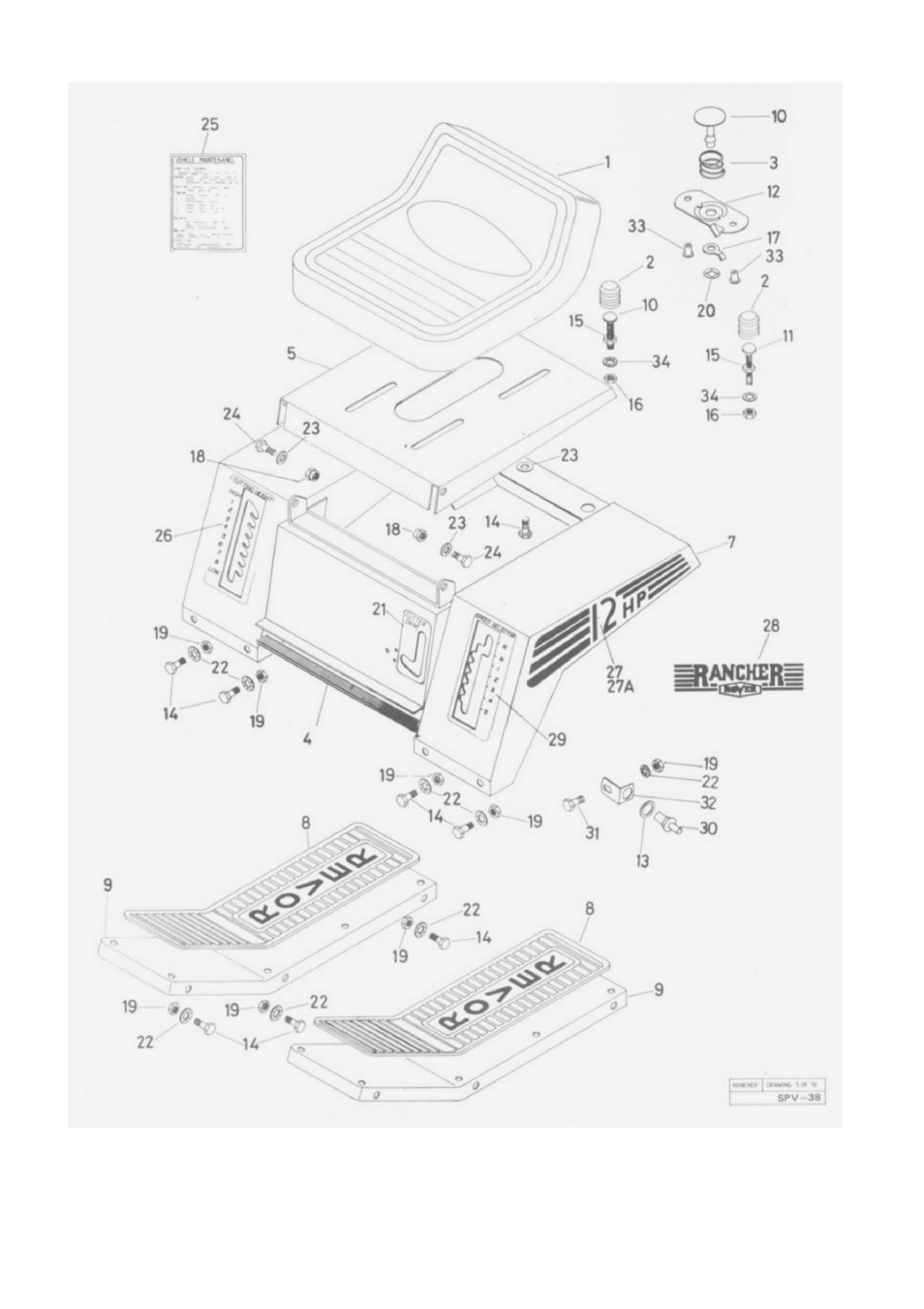 Rover 1766 User Manual | Page 26 / 40