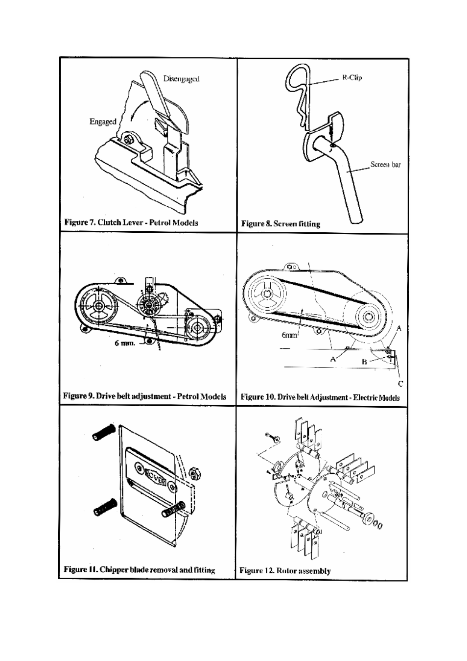 Rover 9859 - 5HP Petrol User Manual | Page 3 / 12