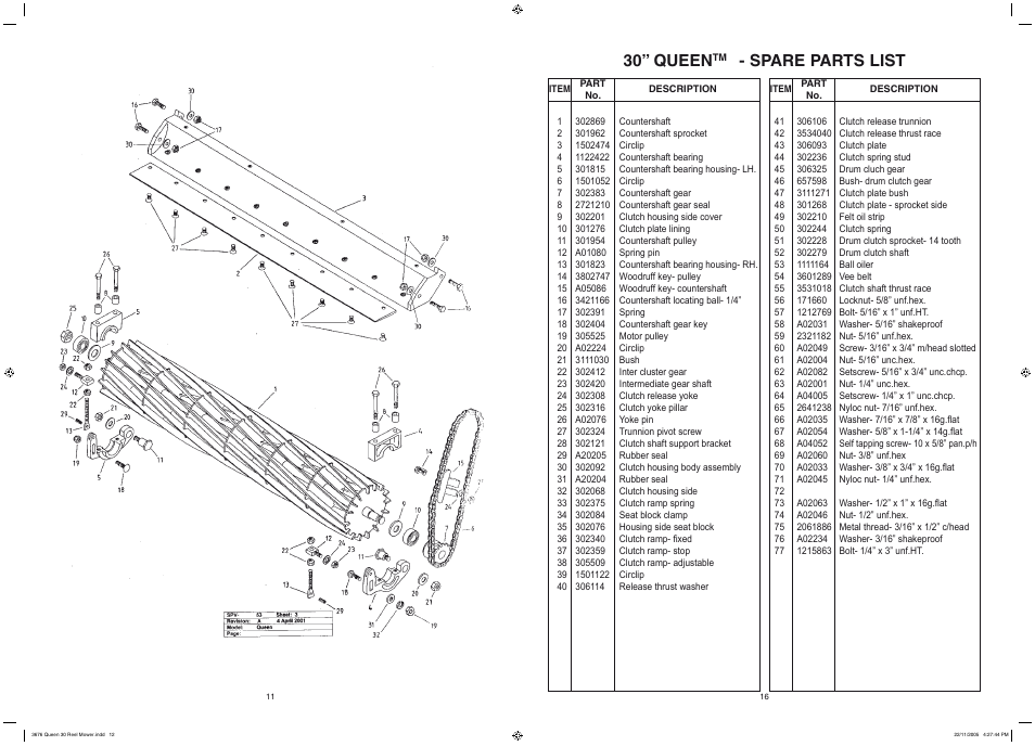 30” queen, Spare parts list | Rover 300361 User Manual | Page 12 / 28