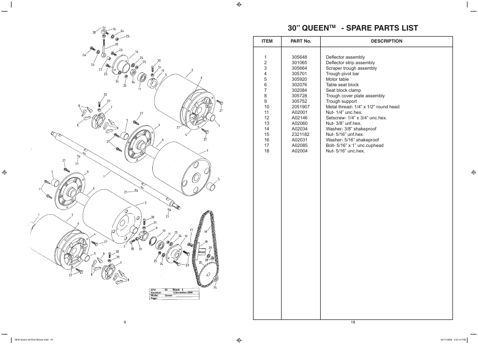30” queen, Spare parts list | Rover 300361 User Manual | Page 19 / 28