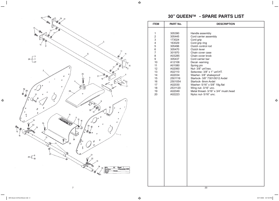 30” queen, Spare parts list | Rover 300361 User Manual | Page 21 / 28